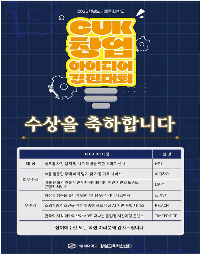 국제경영학과 재학생, '2025 CUK 창업 아이디어 경진대회‘ 대상 수상